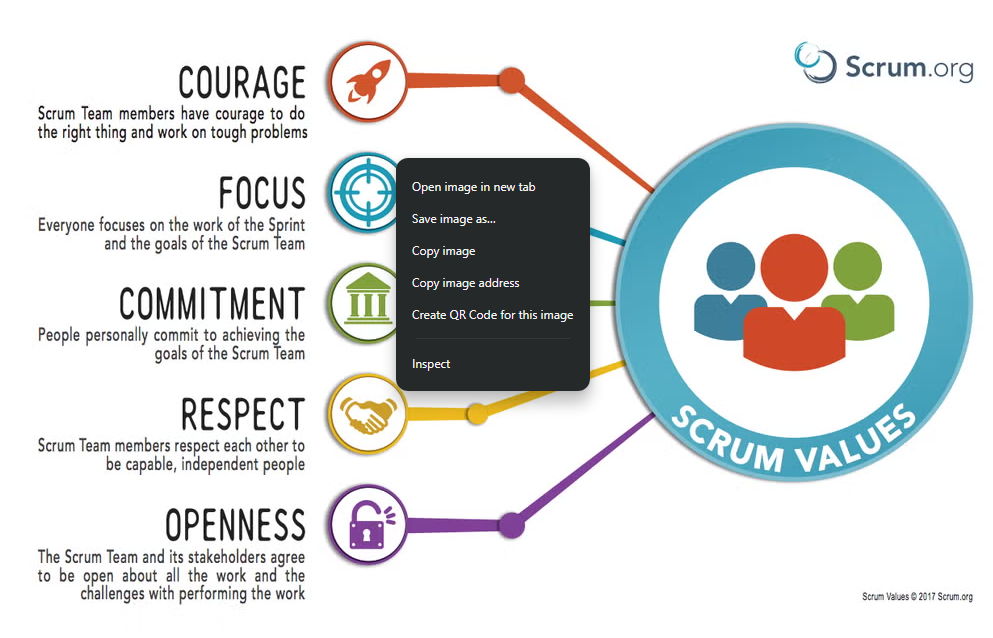 Scrum Chicago Meetup agile scrum framework methodology